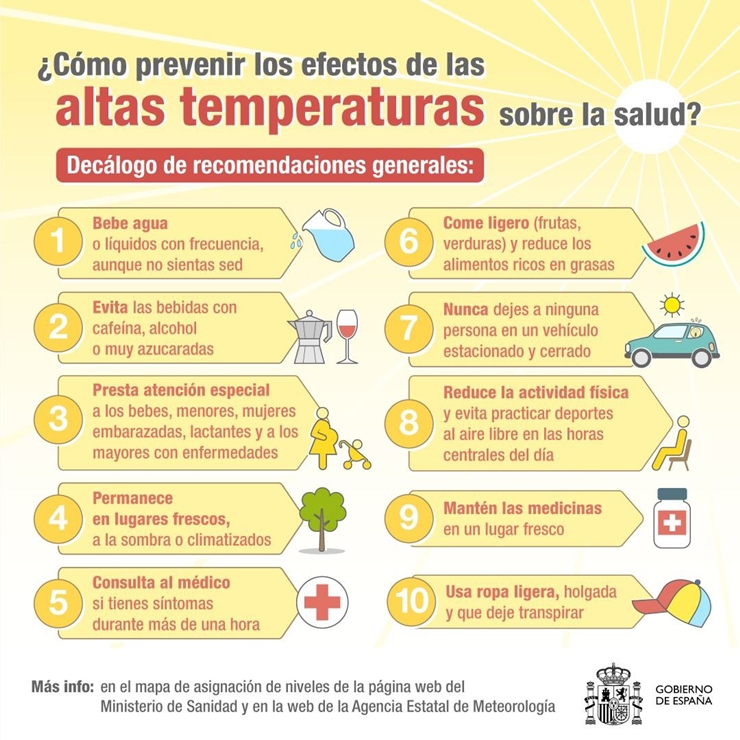 recomendaciones importantes contra el calor